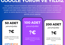 Google Haritalar Yorum Hizmeti ile İşletmenizi Zirveye Taşıyın!